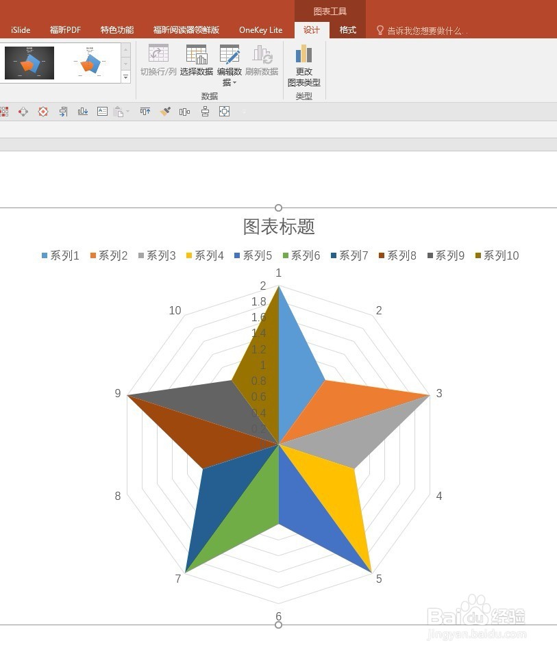 PPT的趣味运用：怎样用雷达图绘制五角星