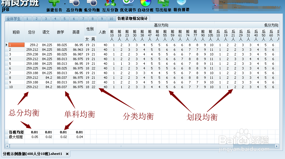 怎样利用分班软件进行中小学阳光分班操作