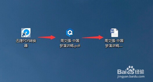 pdf怎么转换成word、Excel、PPT、JPG等文件