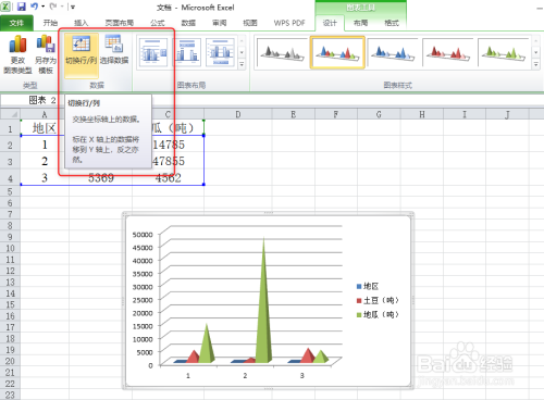 Excel 簇状棱锥图应用实例解读