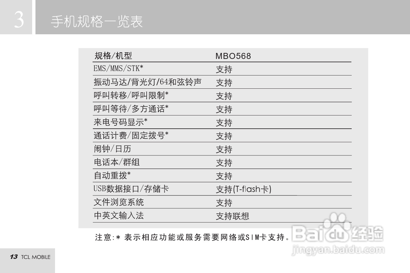 TCL MBO568手机使用说明书:[2]