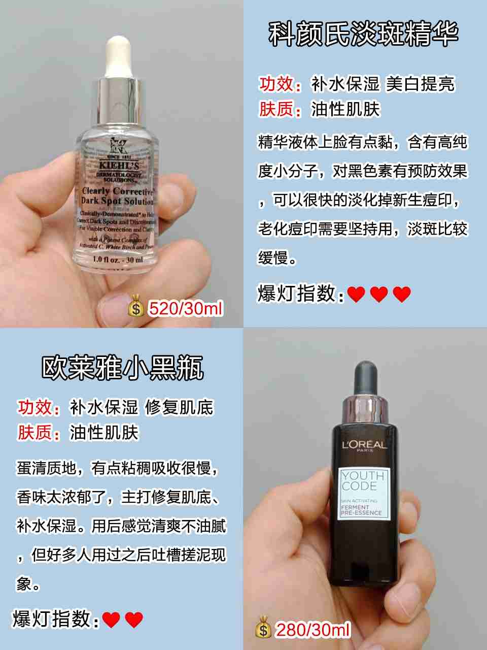 热门祛斑精华测评！保湿祛斑抗初老合集