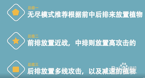 植物大战僵尸无尽版攻略有哪些