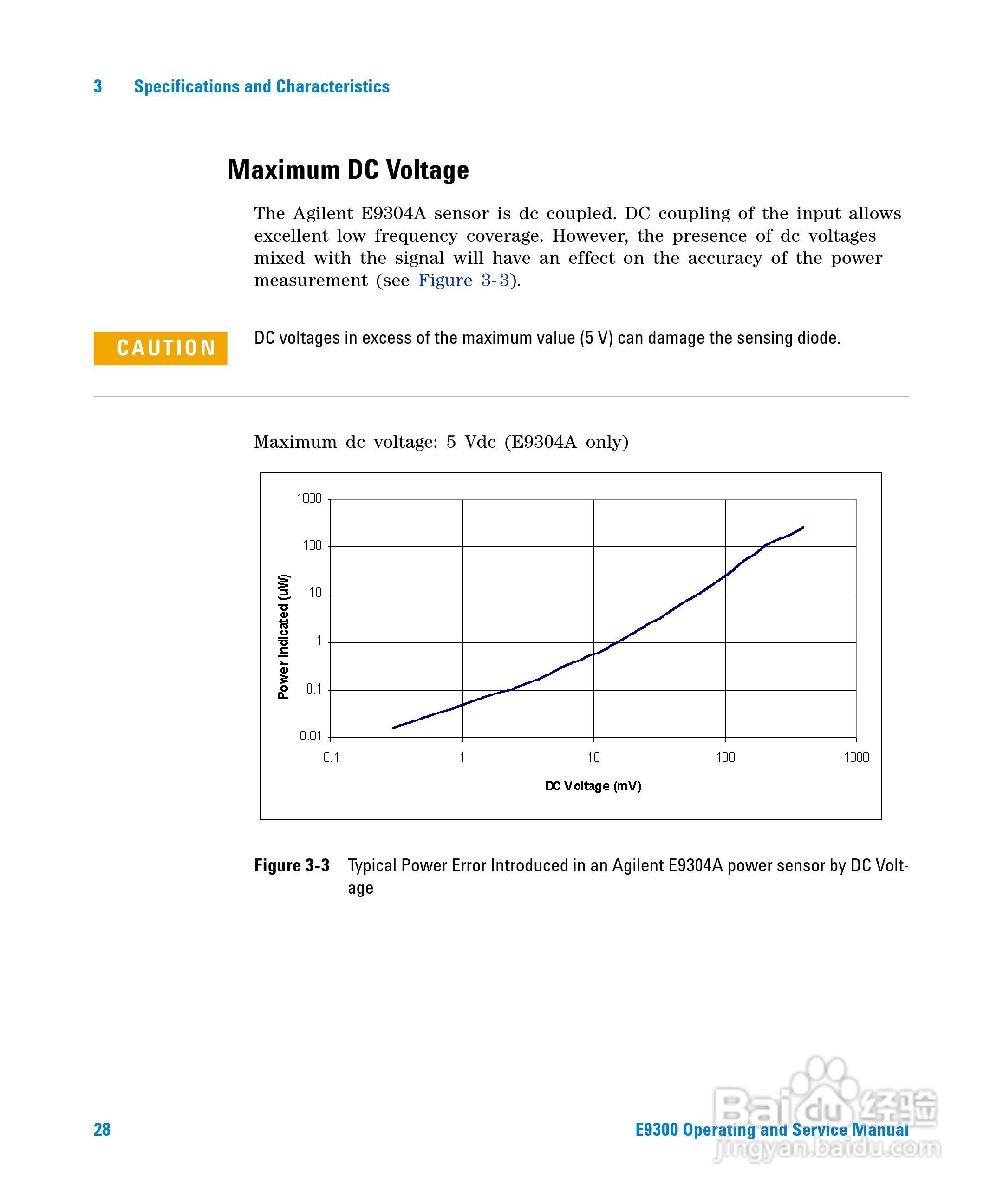E9304A功率感测器使用手册:[5]