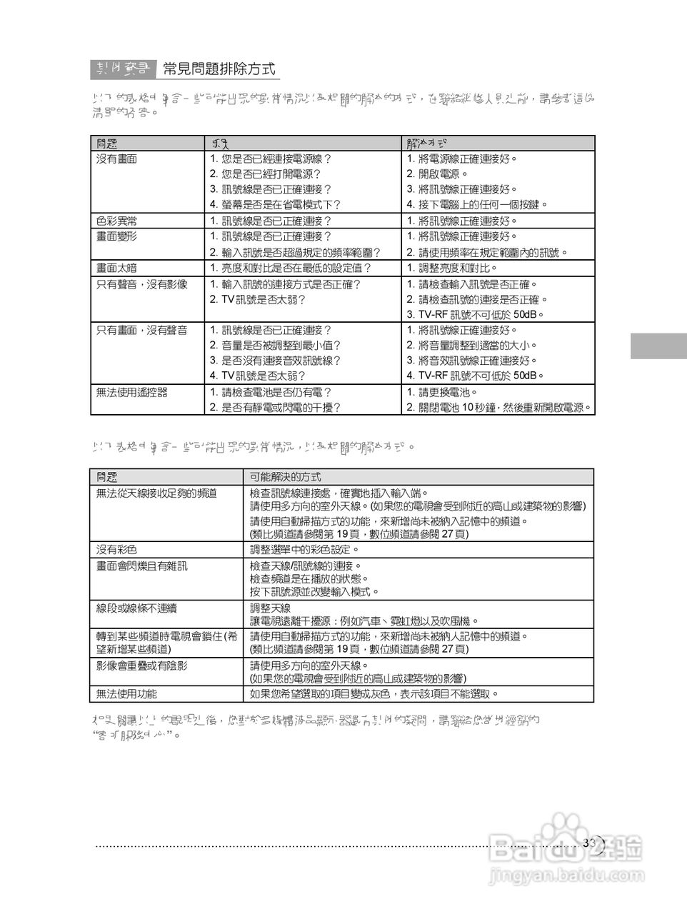 奇美多媒体液晶显示器TL-32W6000D型使用说明书:[4]