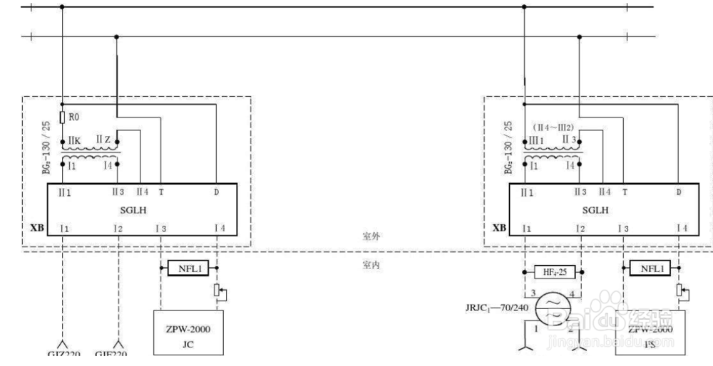 铁路信号电缆径路图的设计