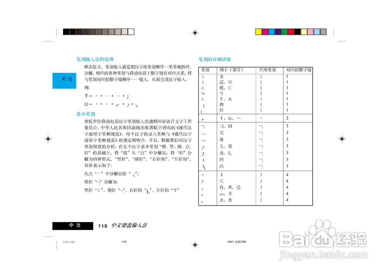 摩托罗拉LF2000手机使用说明书:[12]