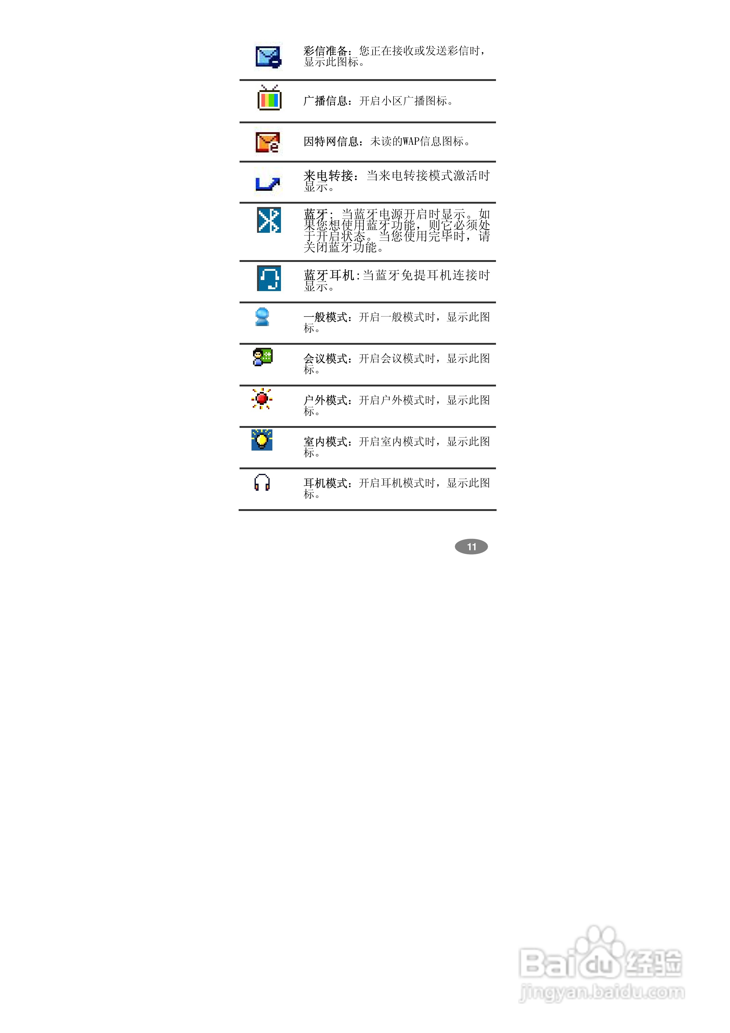 万利达MV800手机使用说明书:[2]
