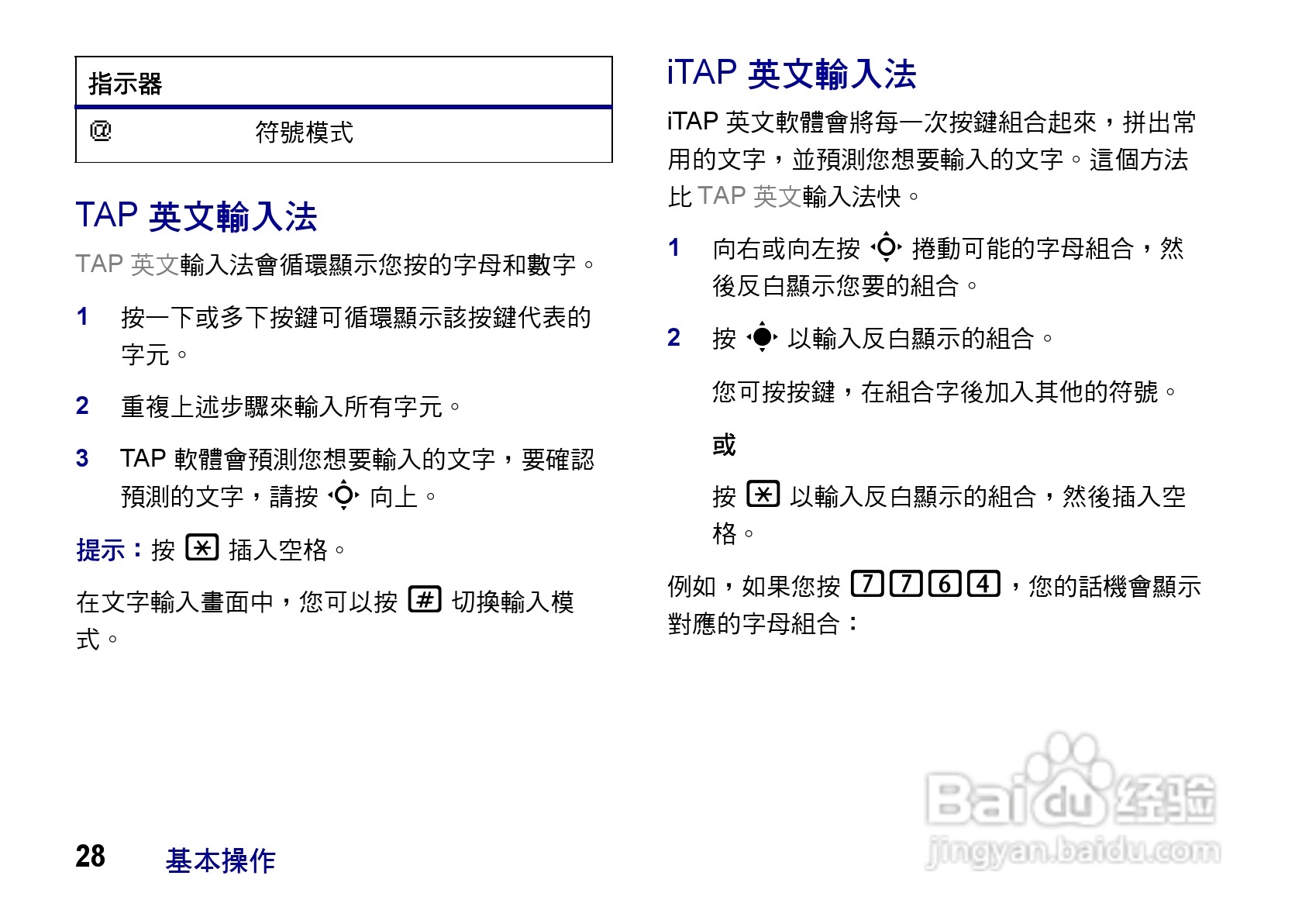 摩托罗拉ZN200手机使用说明书:[3]