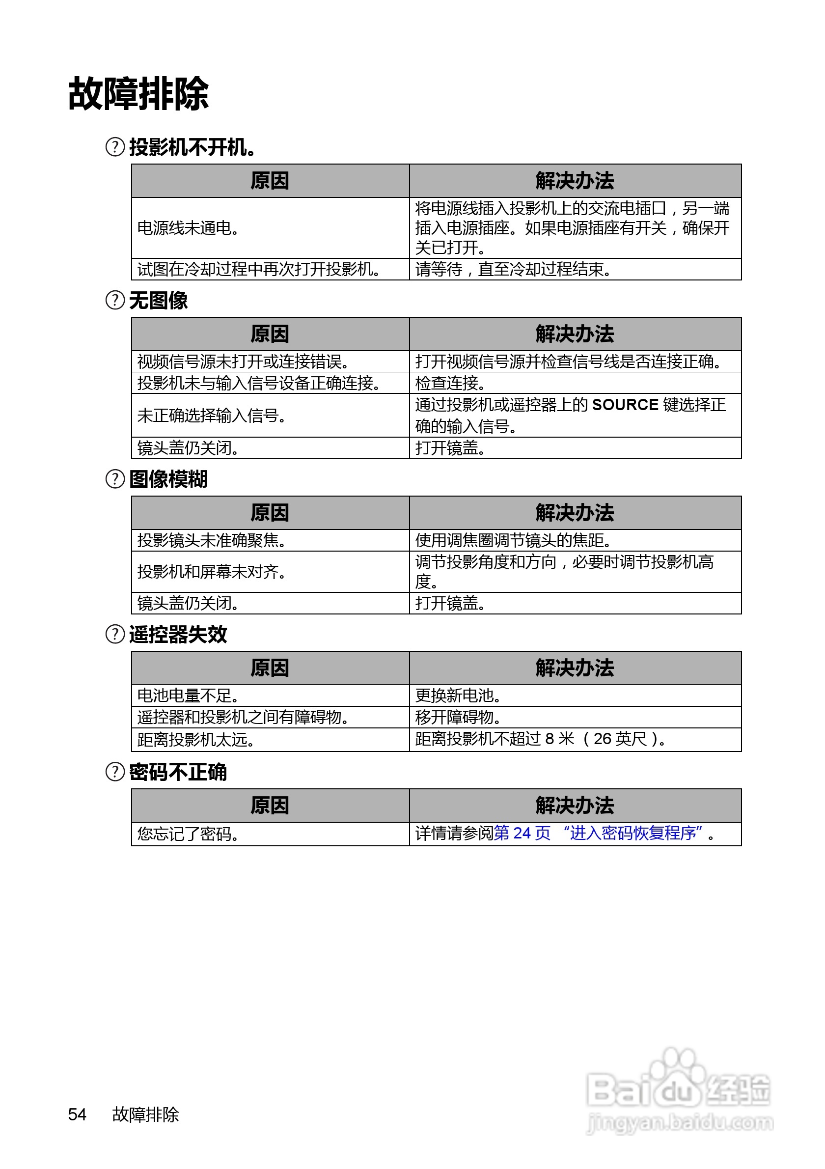 BenQ MX850UST投影机使用说明书:[6]