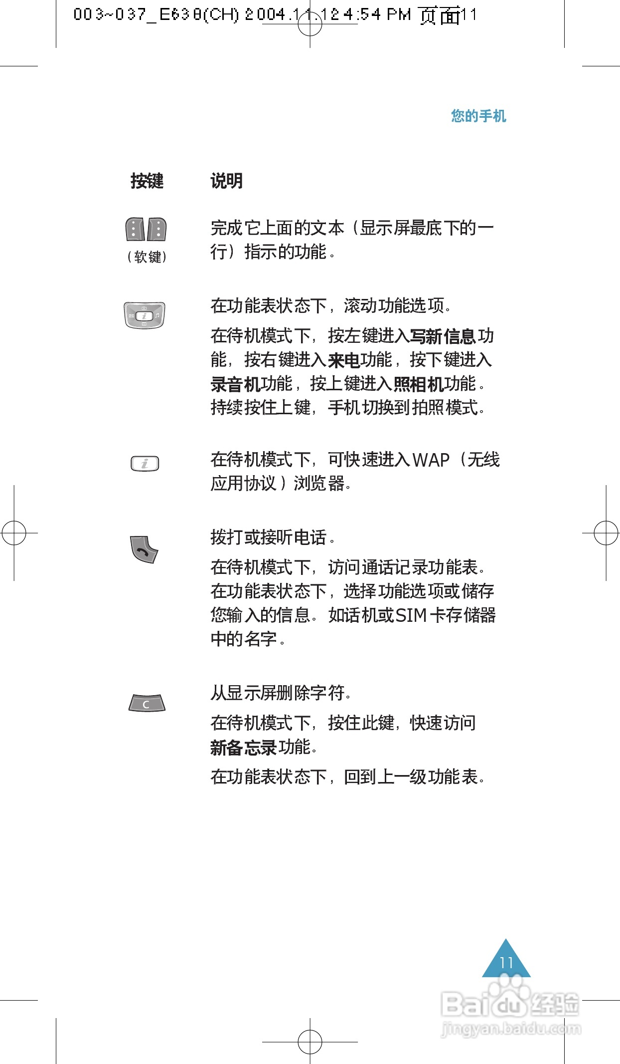 三星SGH-E638手机使用说明书:[2]