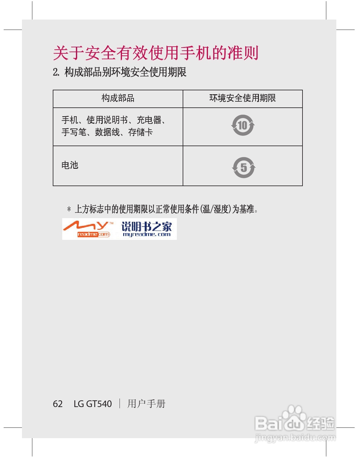 LG GT540手机使用说明书:[7]