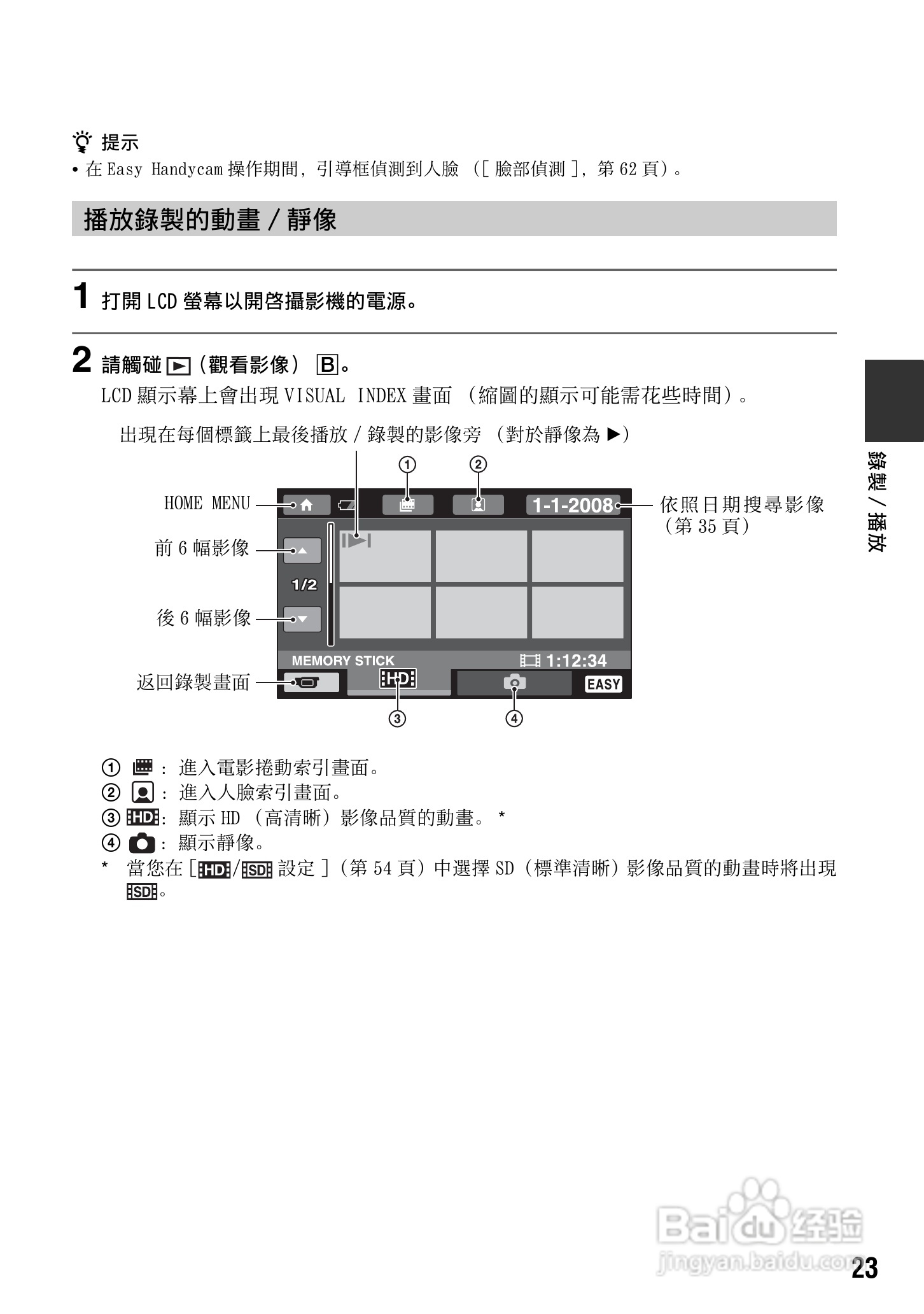 SONY 数位HD投影机 HDR-TG1 使用手册:[3]