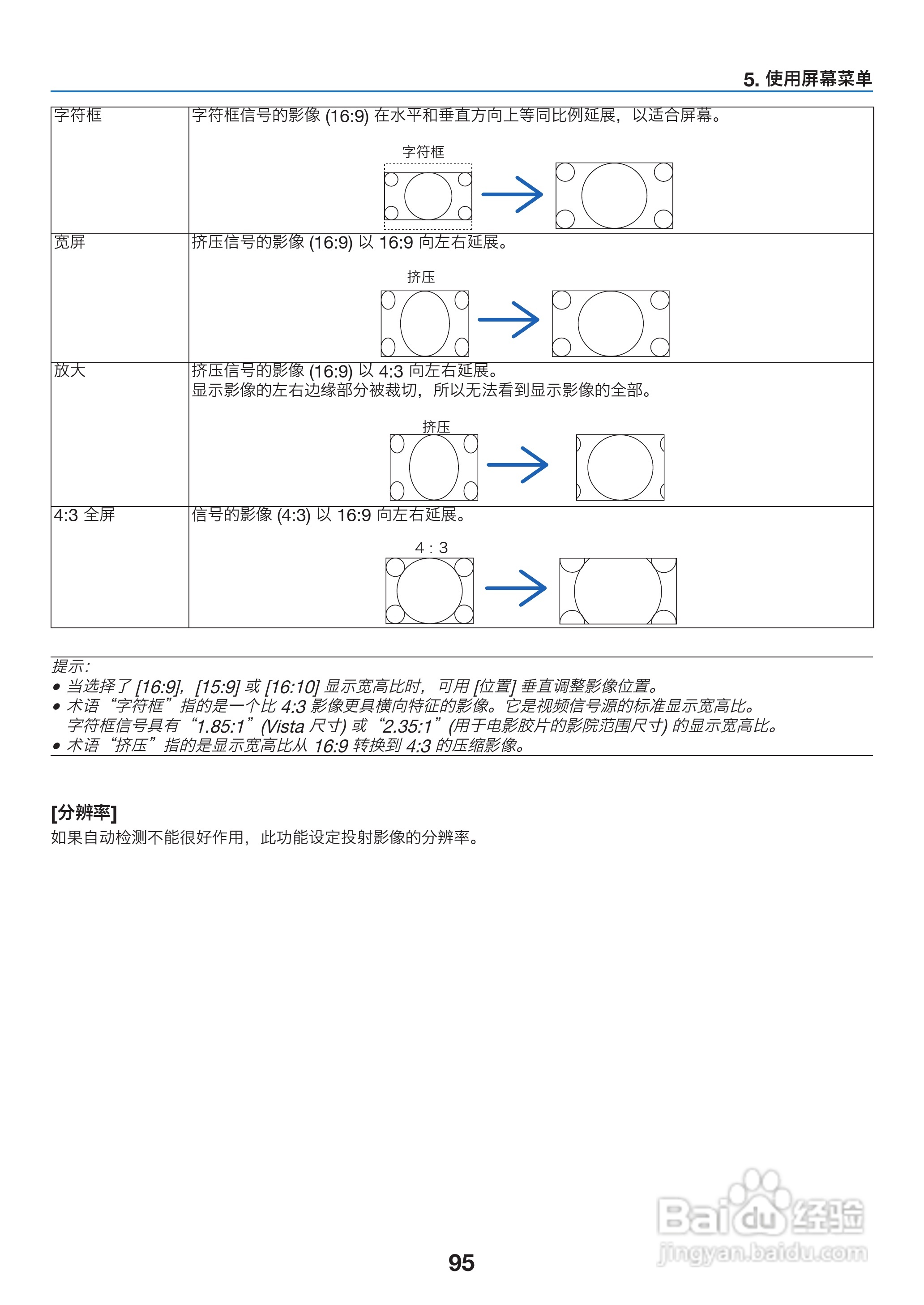 理光PJ WX6170N投影机说明书:[11]