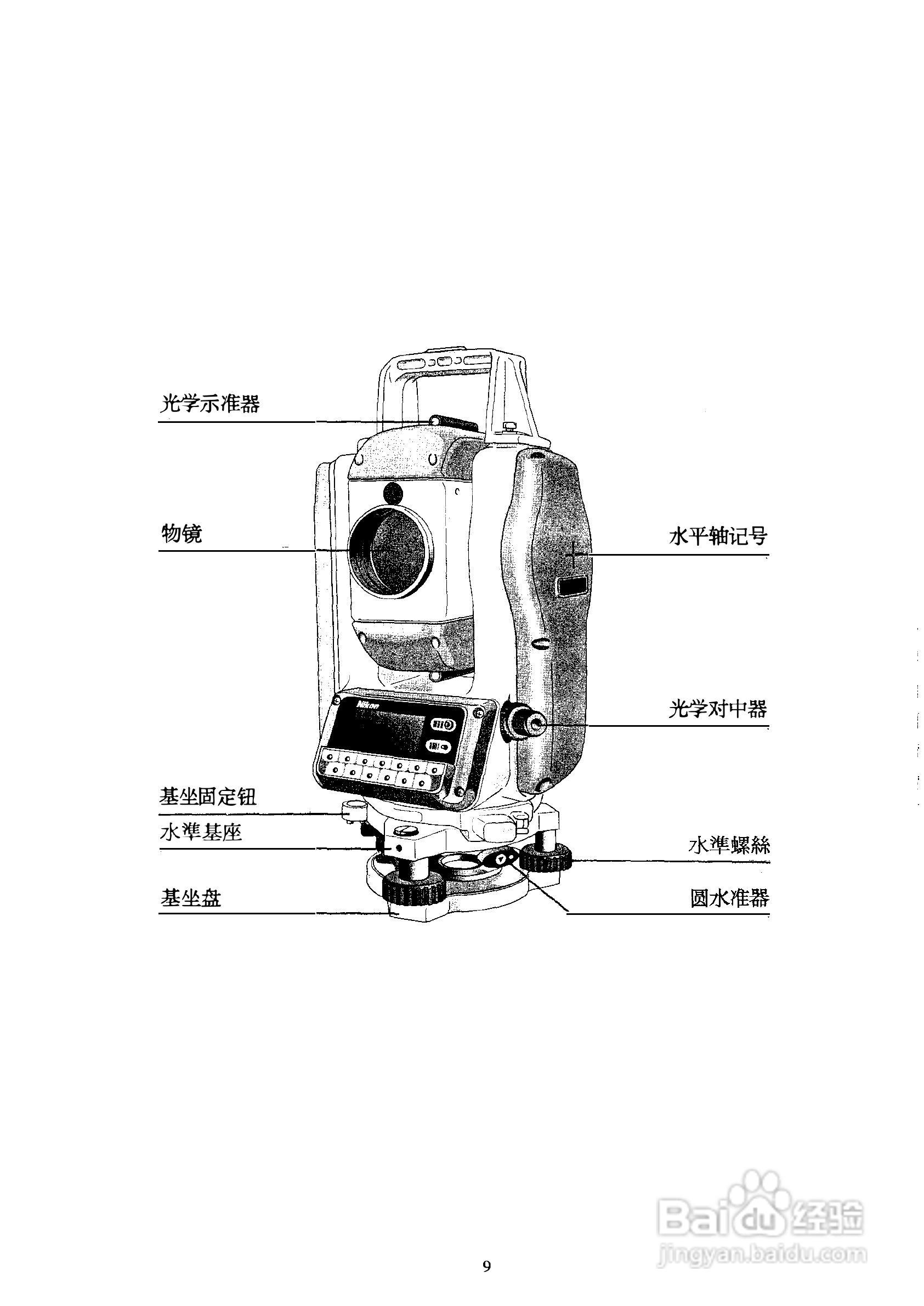 DTM-400系列光测距经纬仪中文说明书:[1]