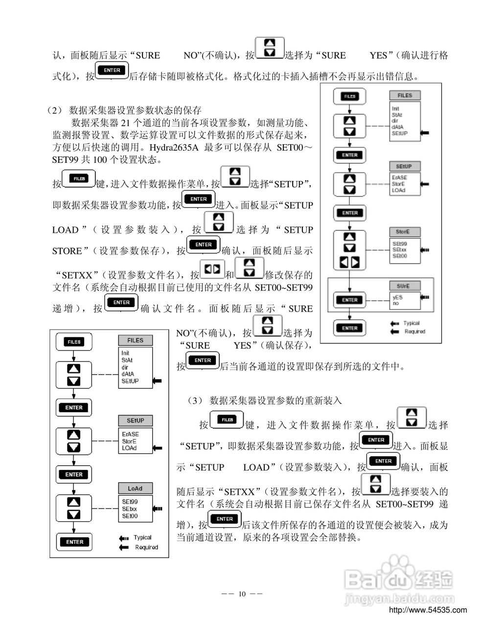 FLuke 2635A数据采集器 中文说明书:[2]