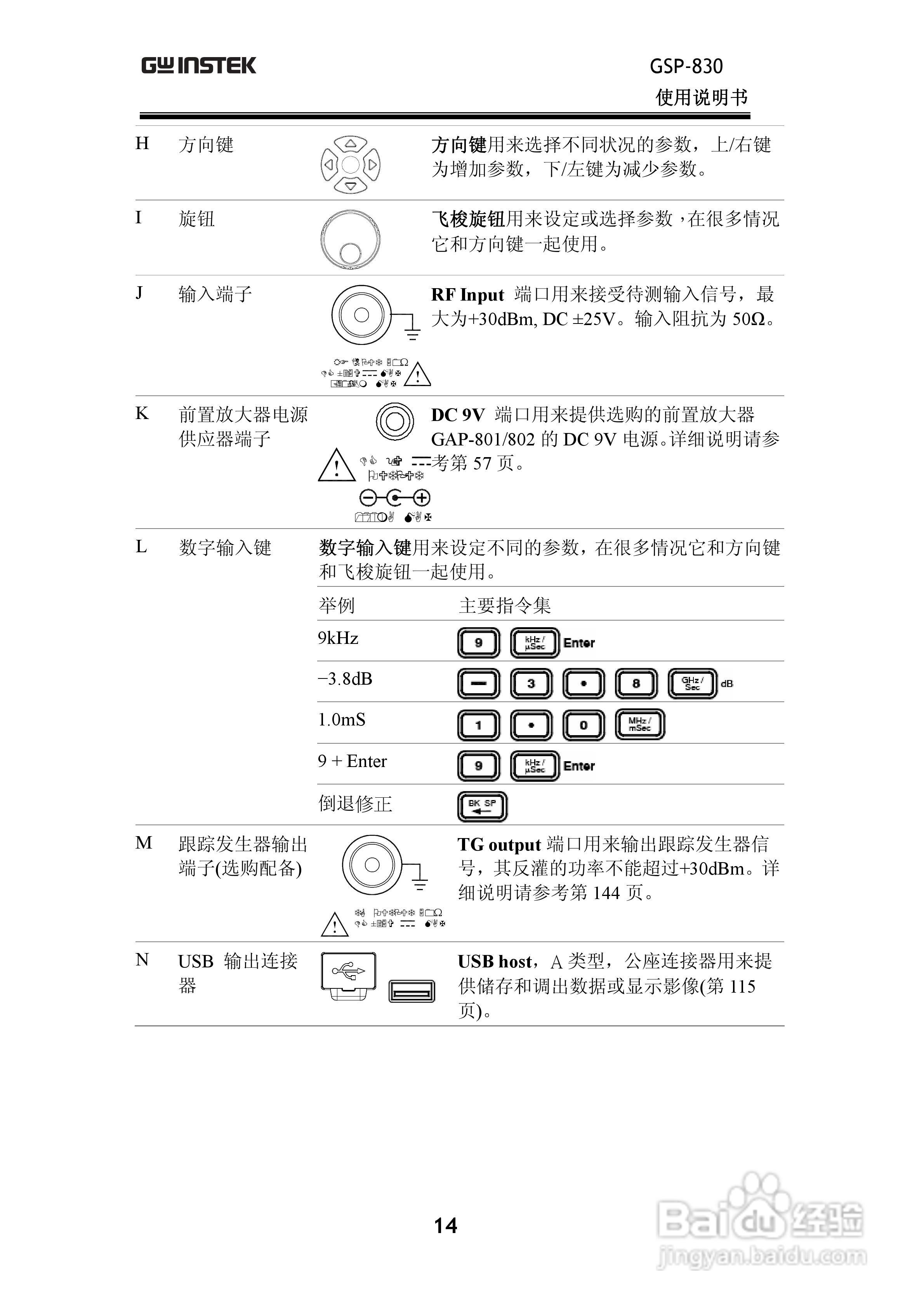 固纬GSP830频谱分析仪说明书:[2]