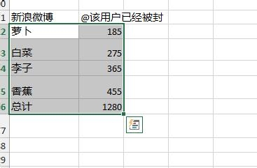 Excel2013：[46]如何绘制半圆饼图