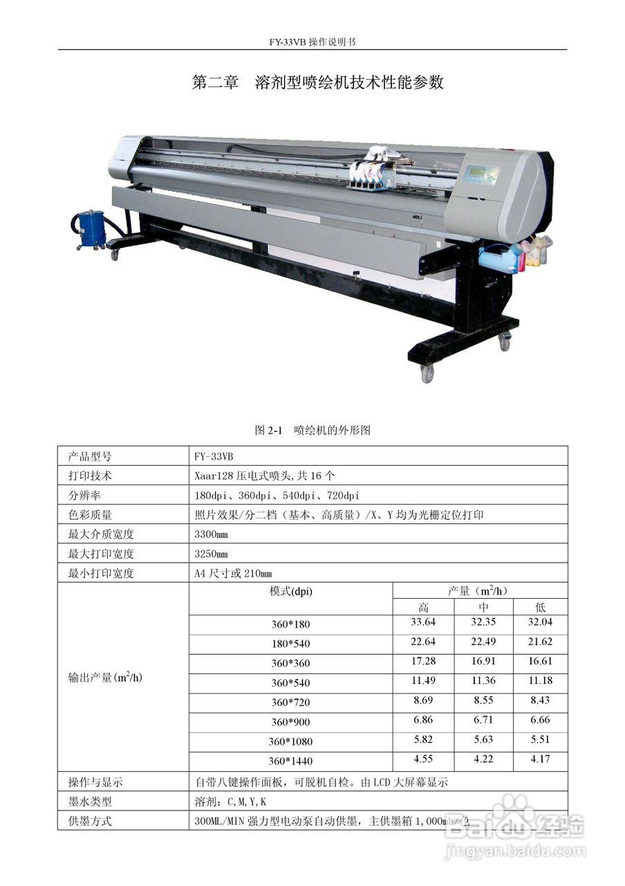 FY-33VB 型打印机操作手册:[1]