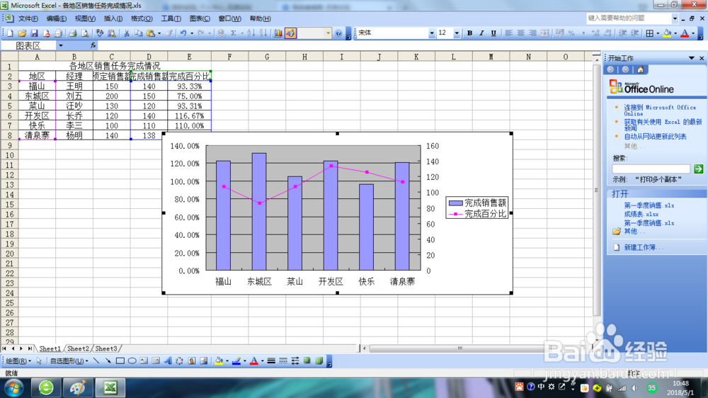 Excel2003如何创建组合图表