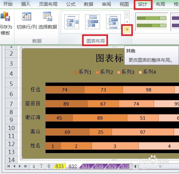 EXCEL百分比堆积条形图的图表布局显示布局5效果