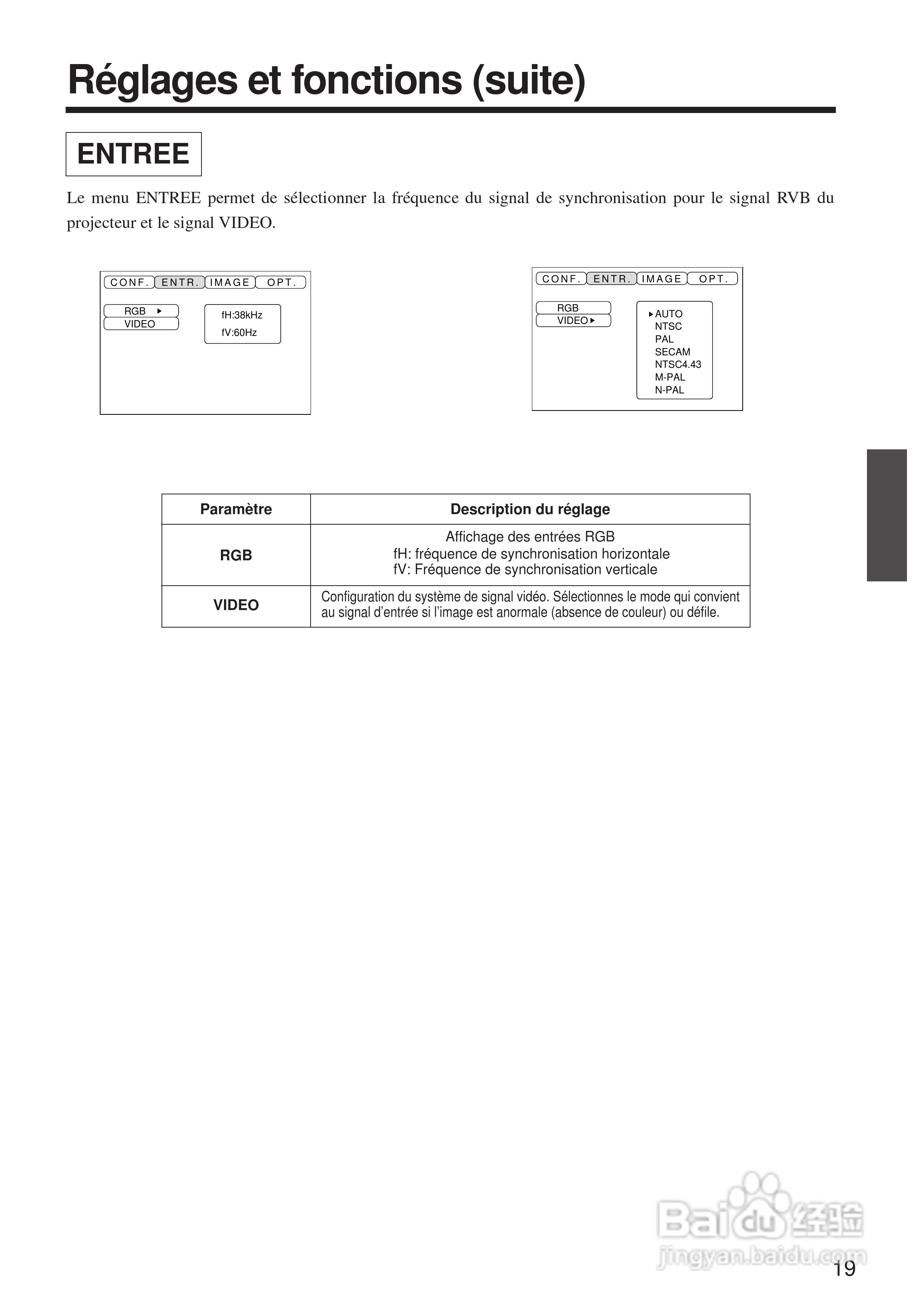 日立 CP-X970W投影机说明书:[10]