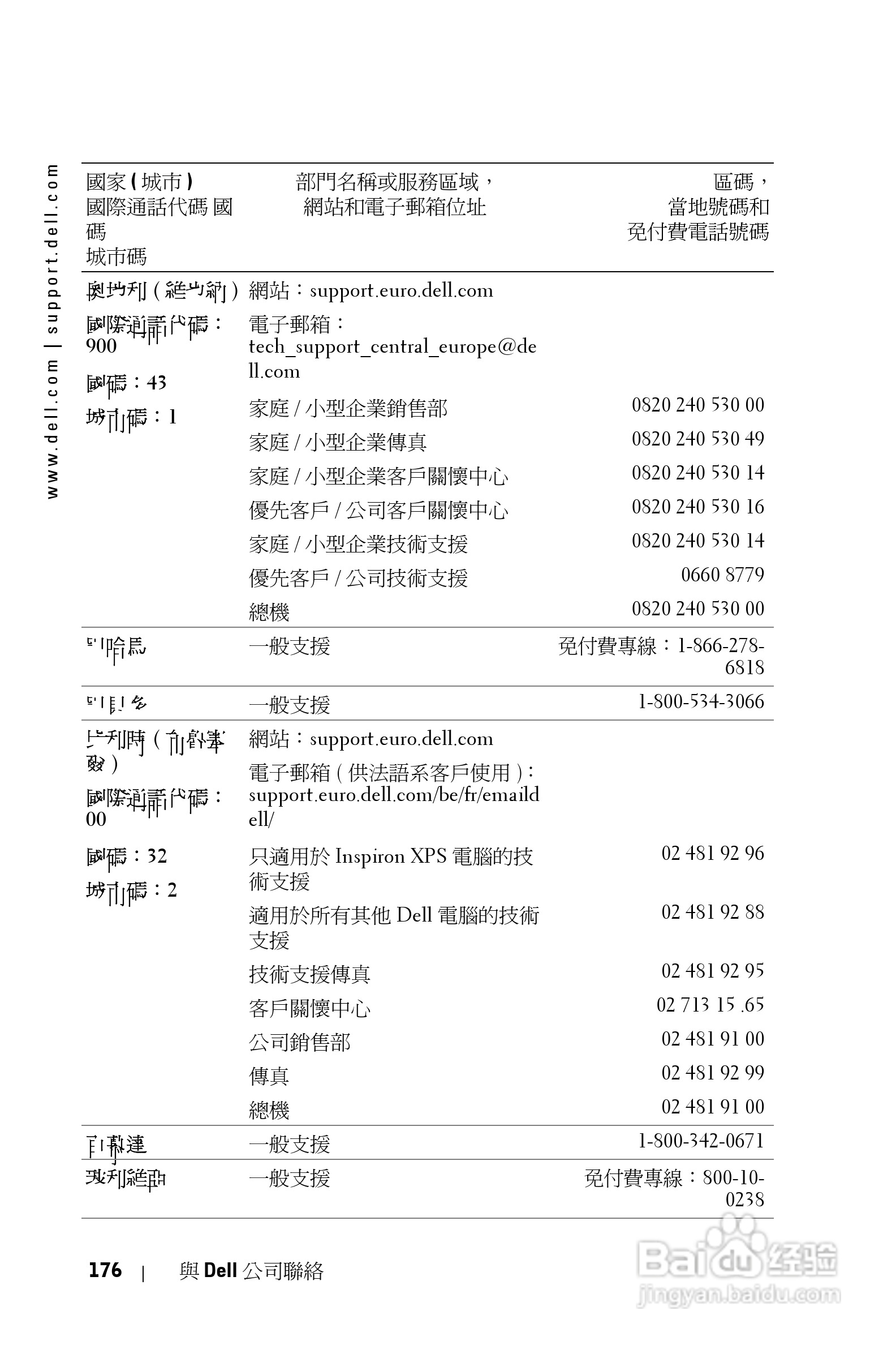 DELL Dell 3400MP Projecto投影机说明书:[18]