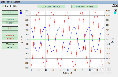 F1760 电能质量分析仪远程访问实现方法