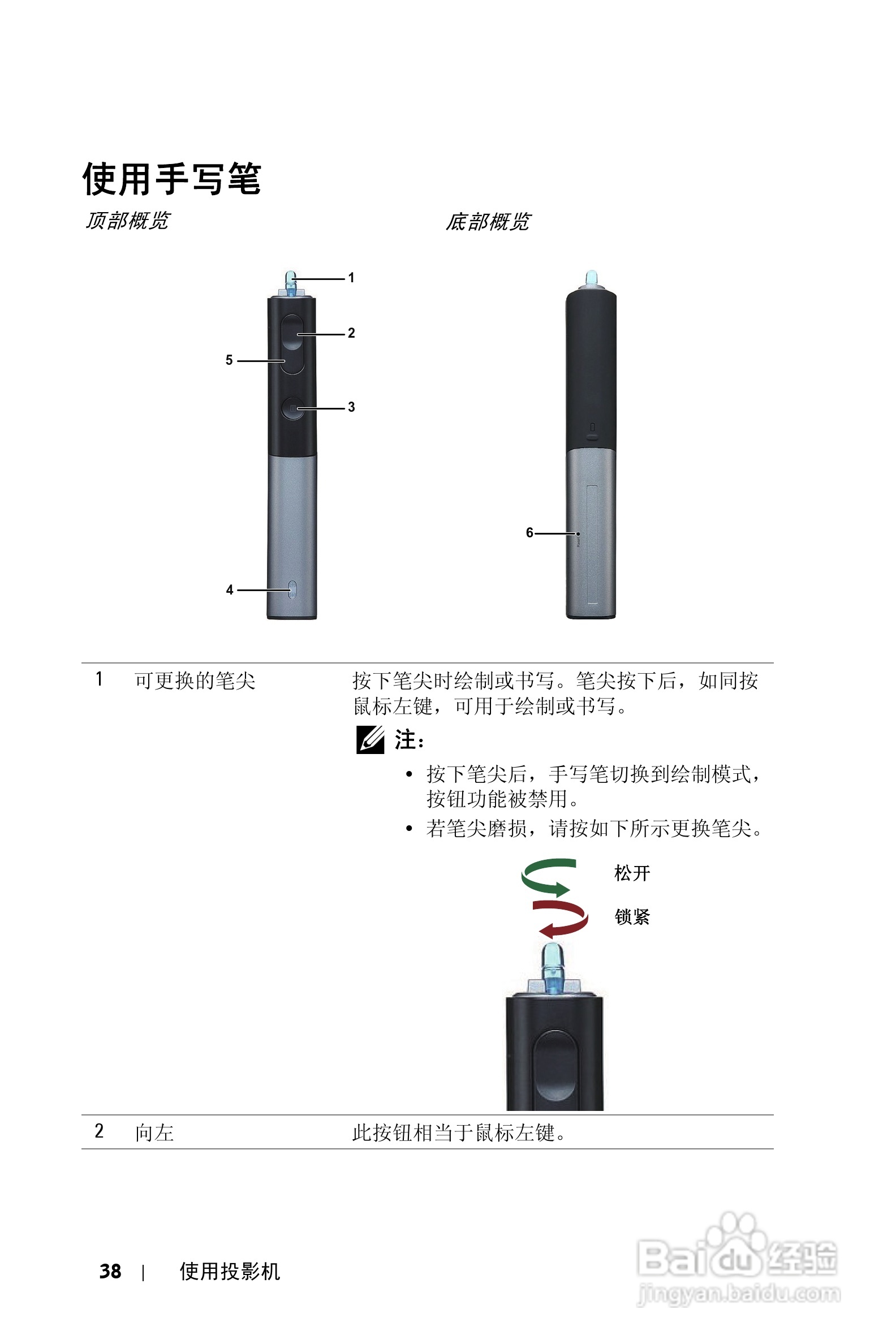 DELL S300WI投影机说明书:[4]