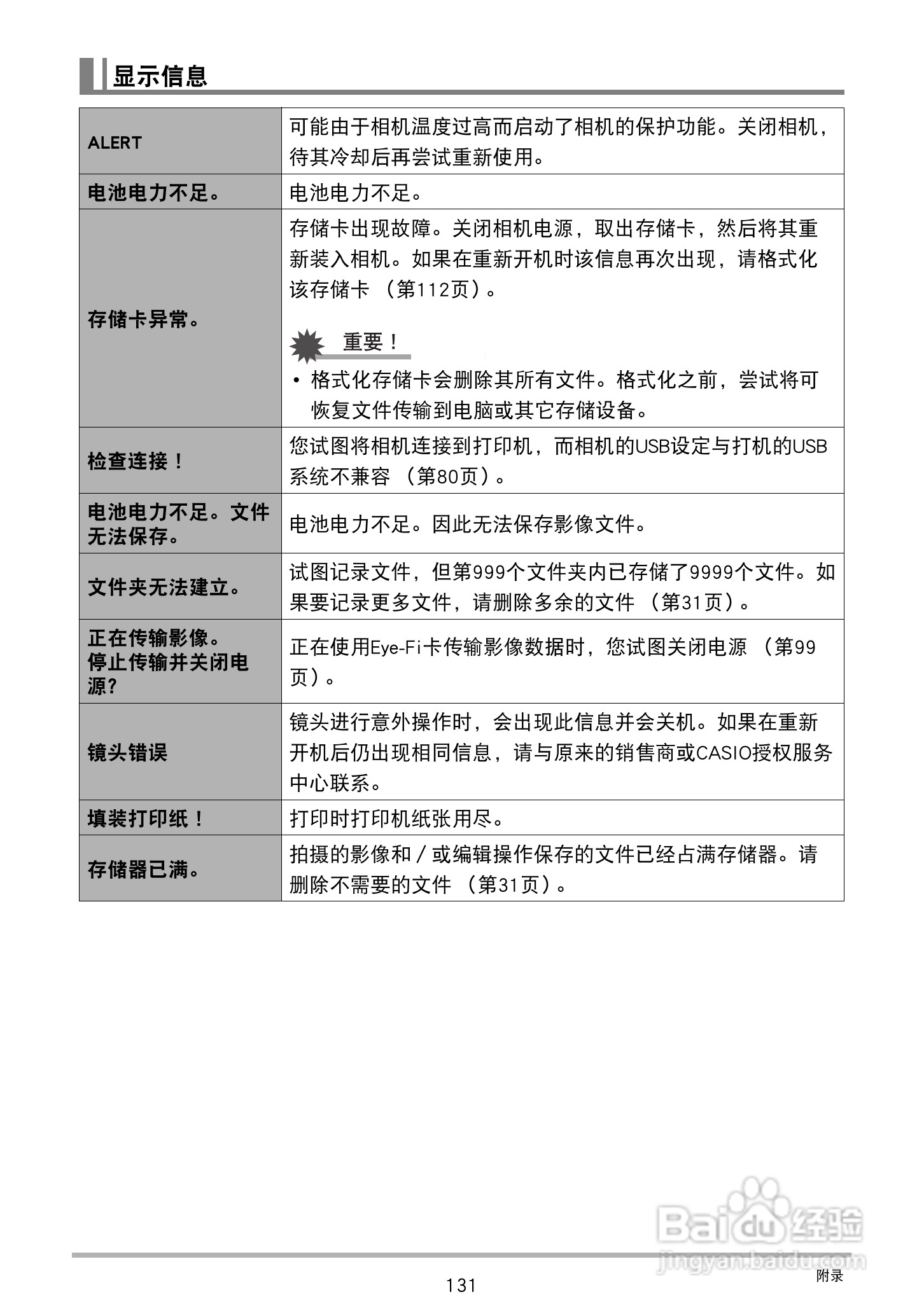 卡西欧 EX-Z88数码相机说明书:[14]