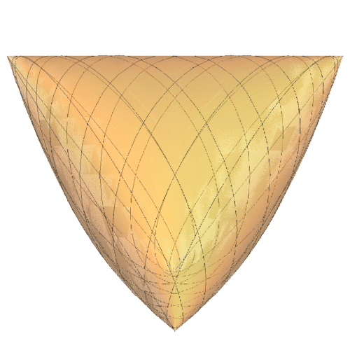 【微分几何】不同方向的平面与粽子曲面的截线
