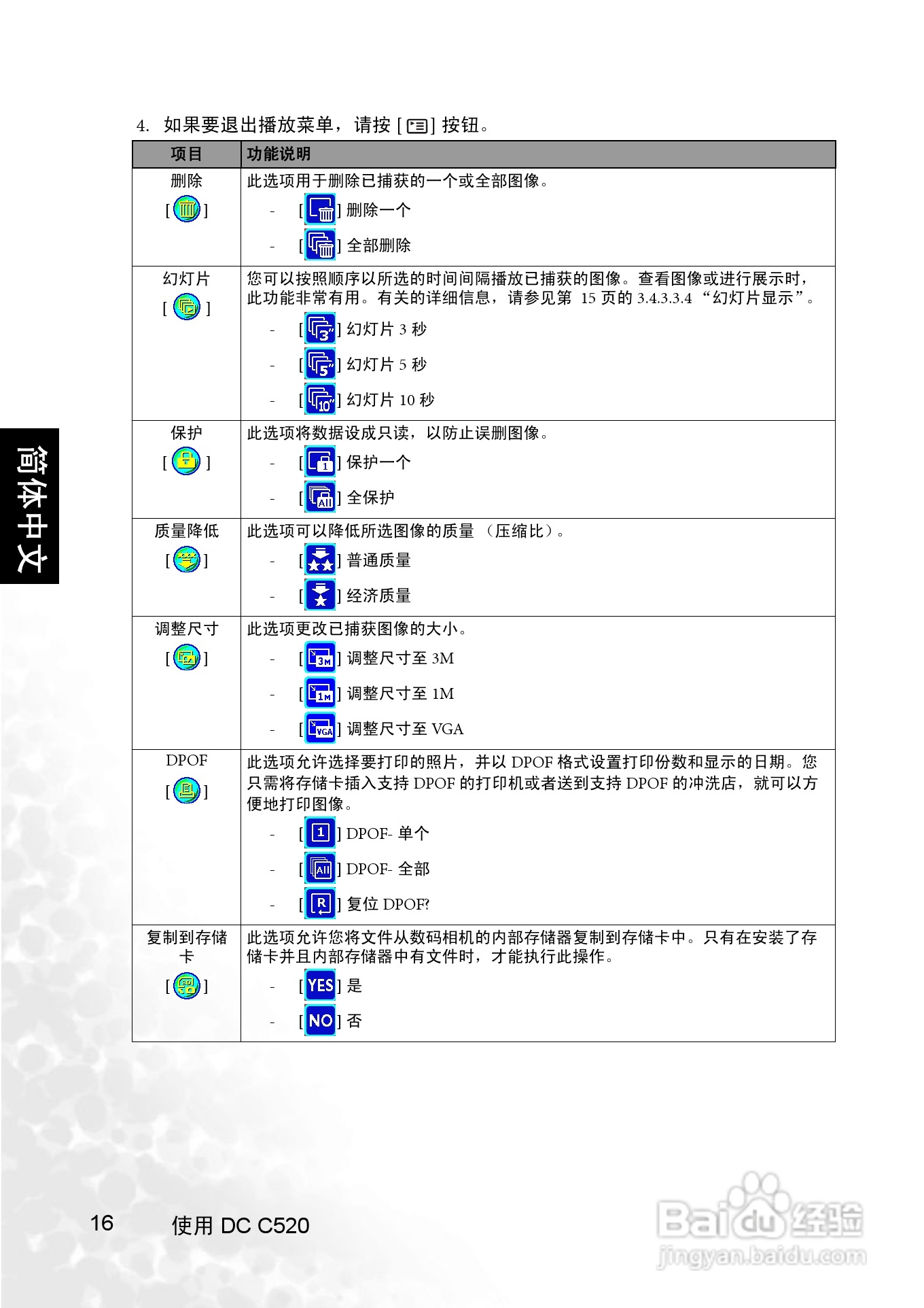 明基 DCC520数码相机说明书:[2]