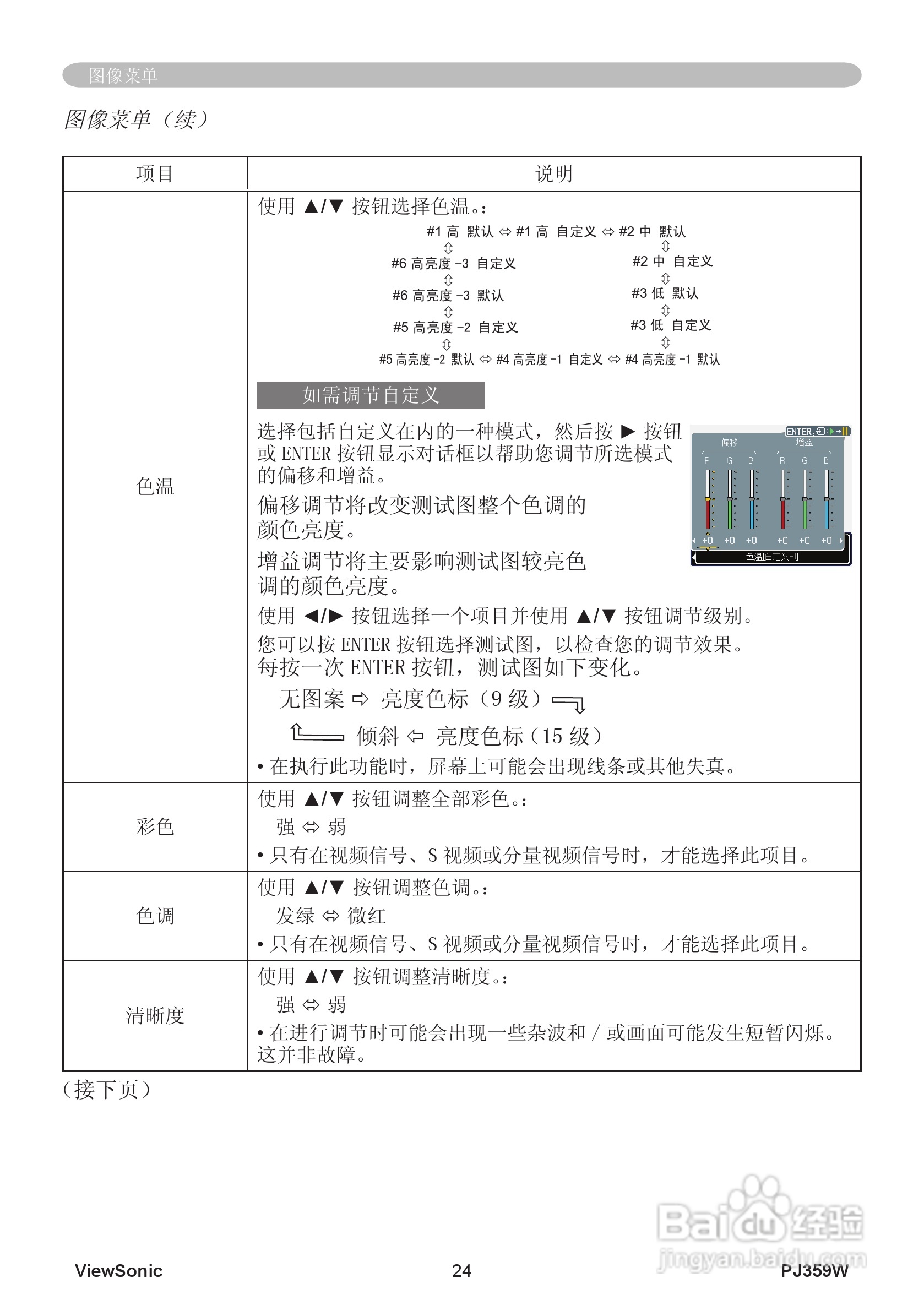 优派PJ359W投影机使用说明书:[3]