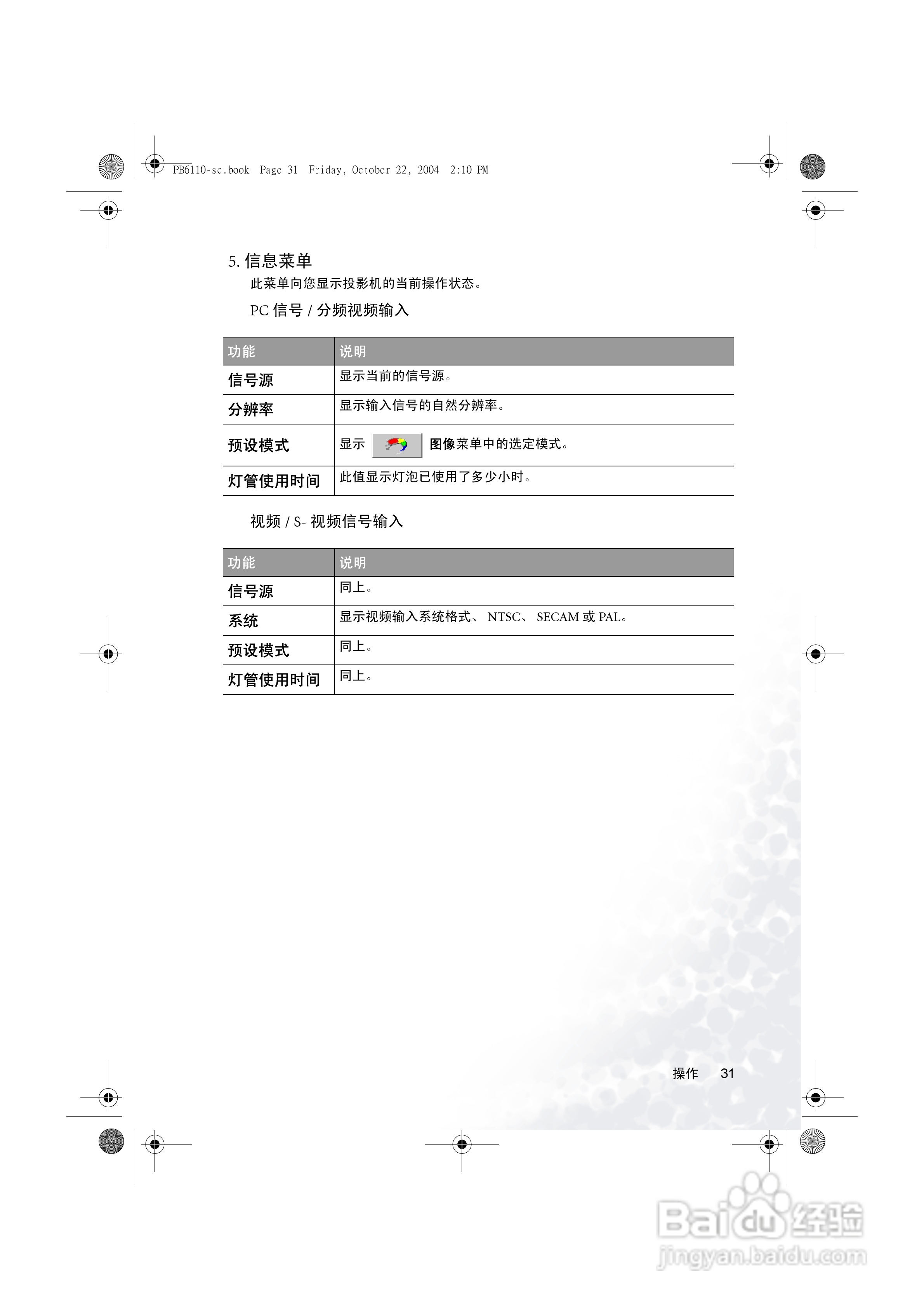 明基PB6115投影机使用说明书:[4]