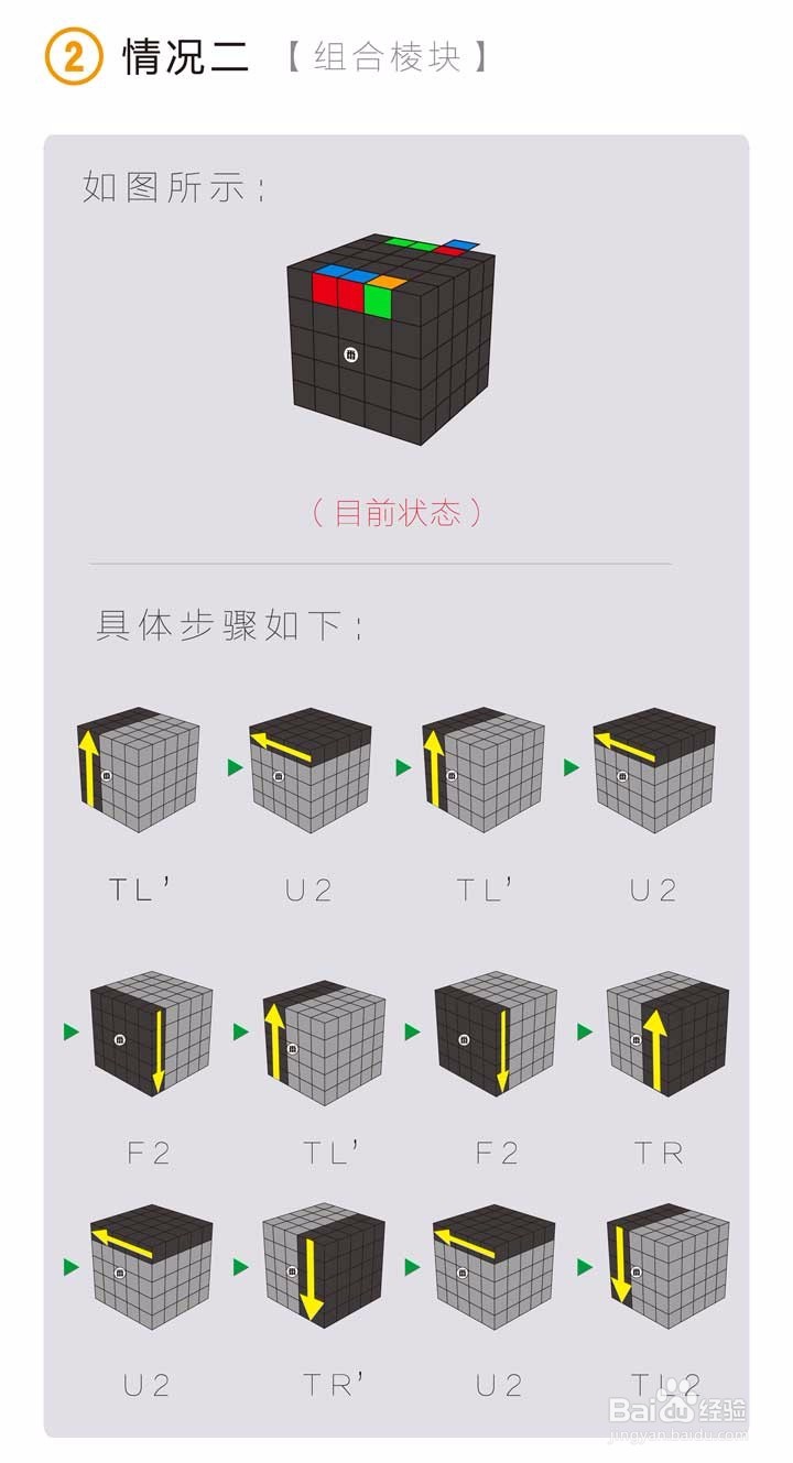 超详细五阶魔方还原教程