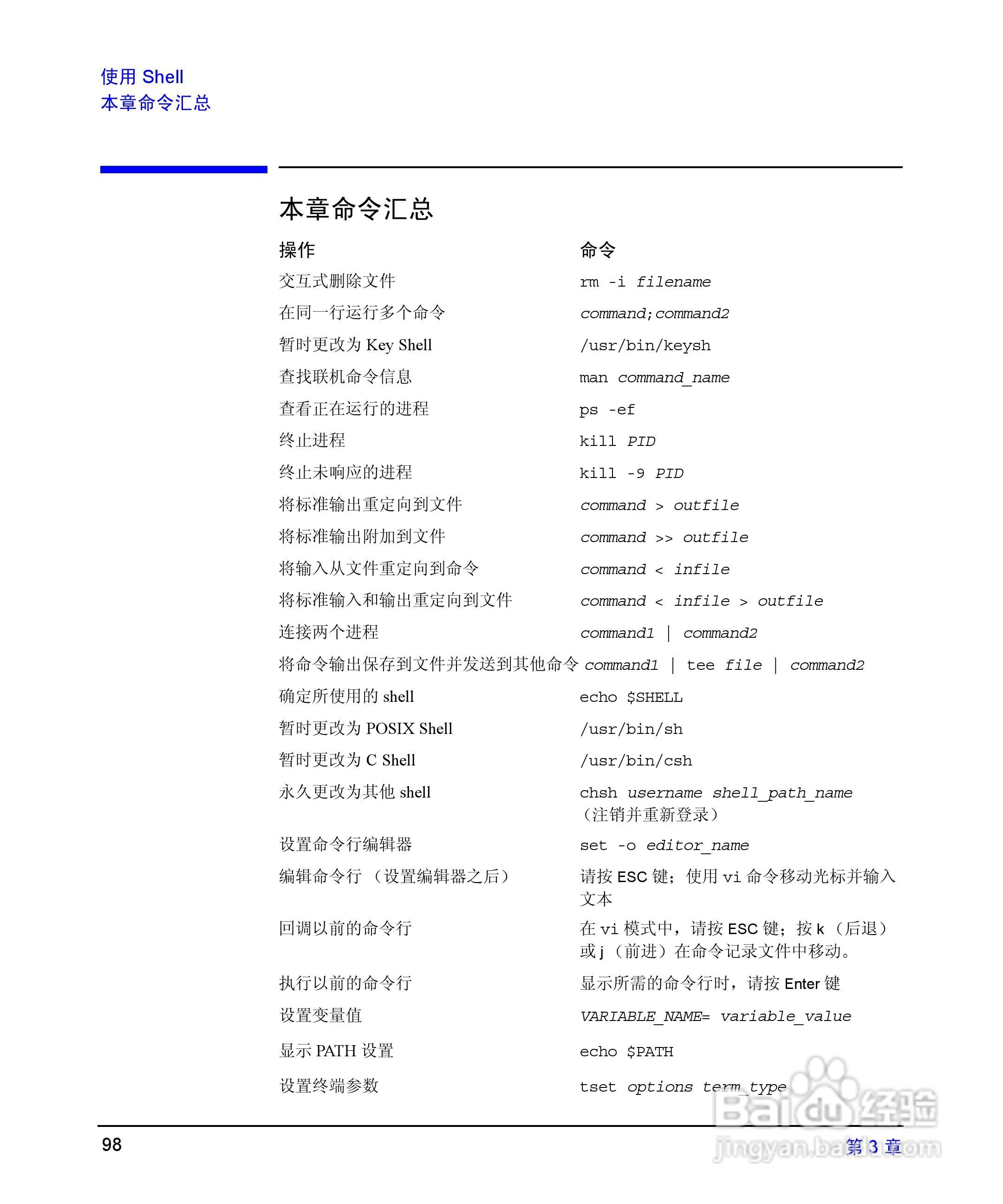 HP 9000计算机E1202说明书:[10]