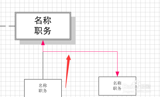 Visio怎么修改线条颜色