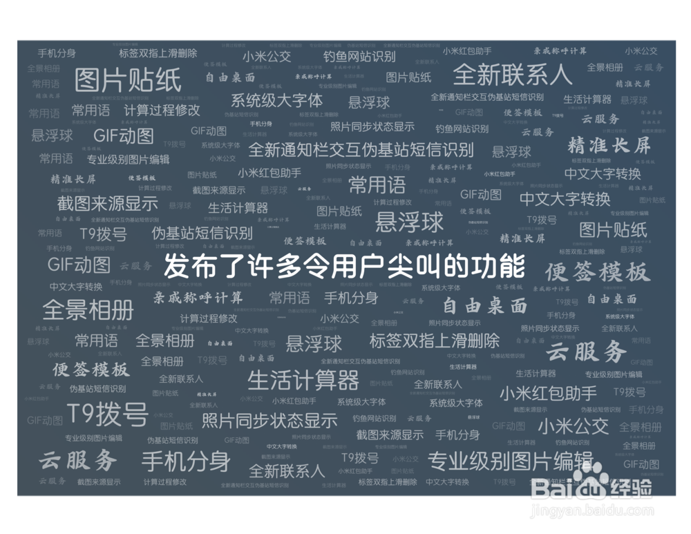 文字云生成器如何使用——词云教程
