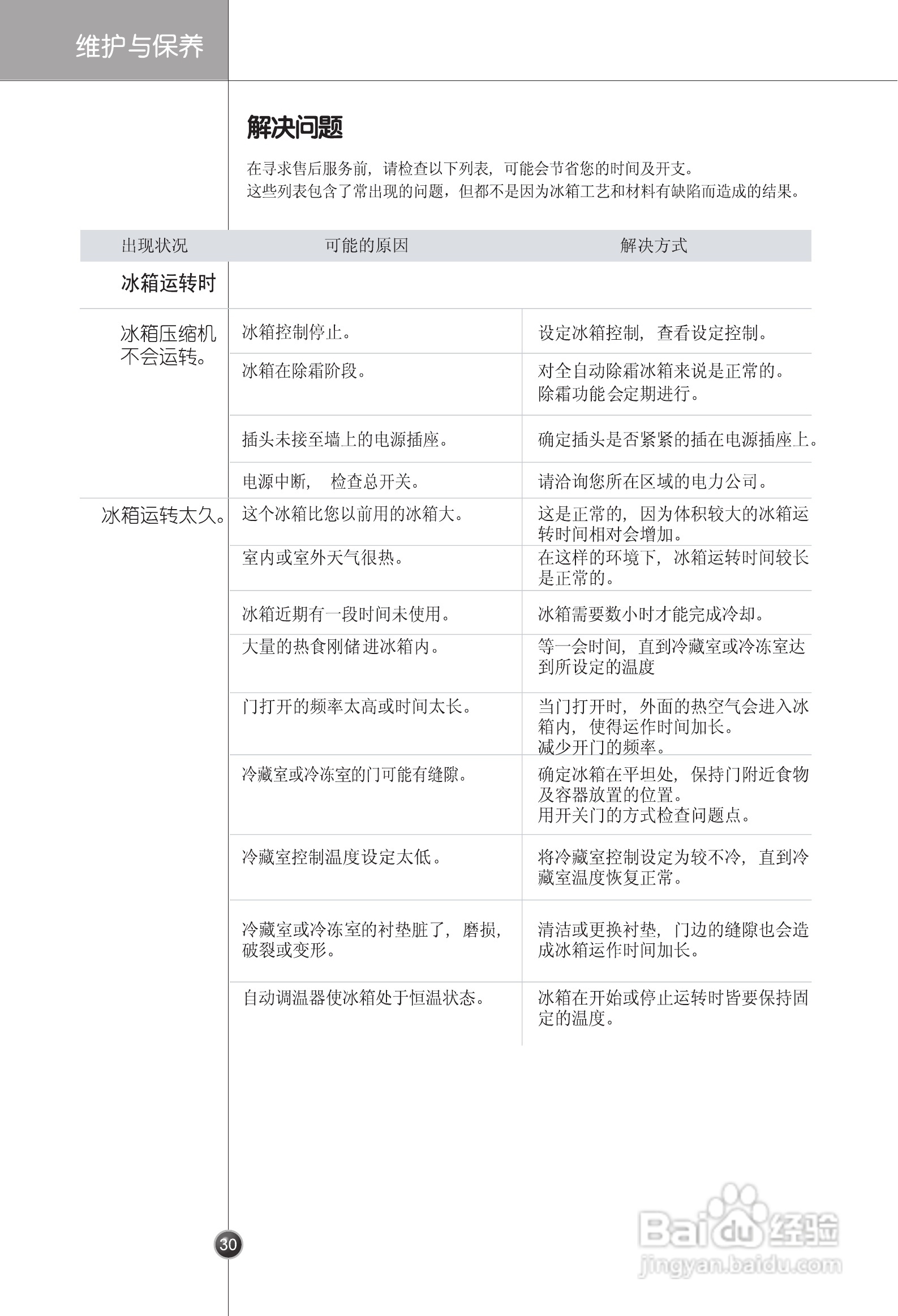 LG GR-B2377JWY电冰箱使用说明书:[3]