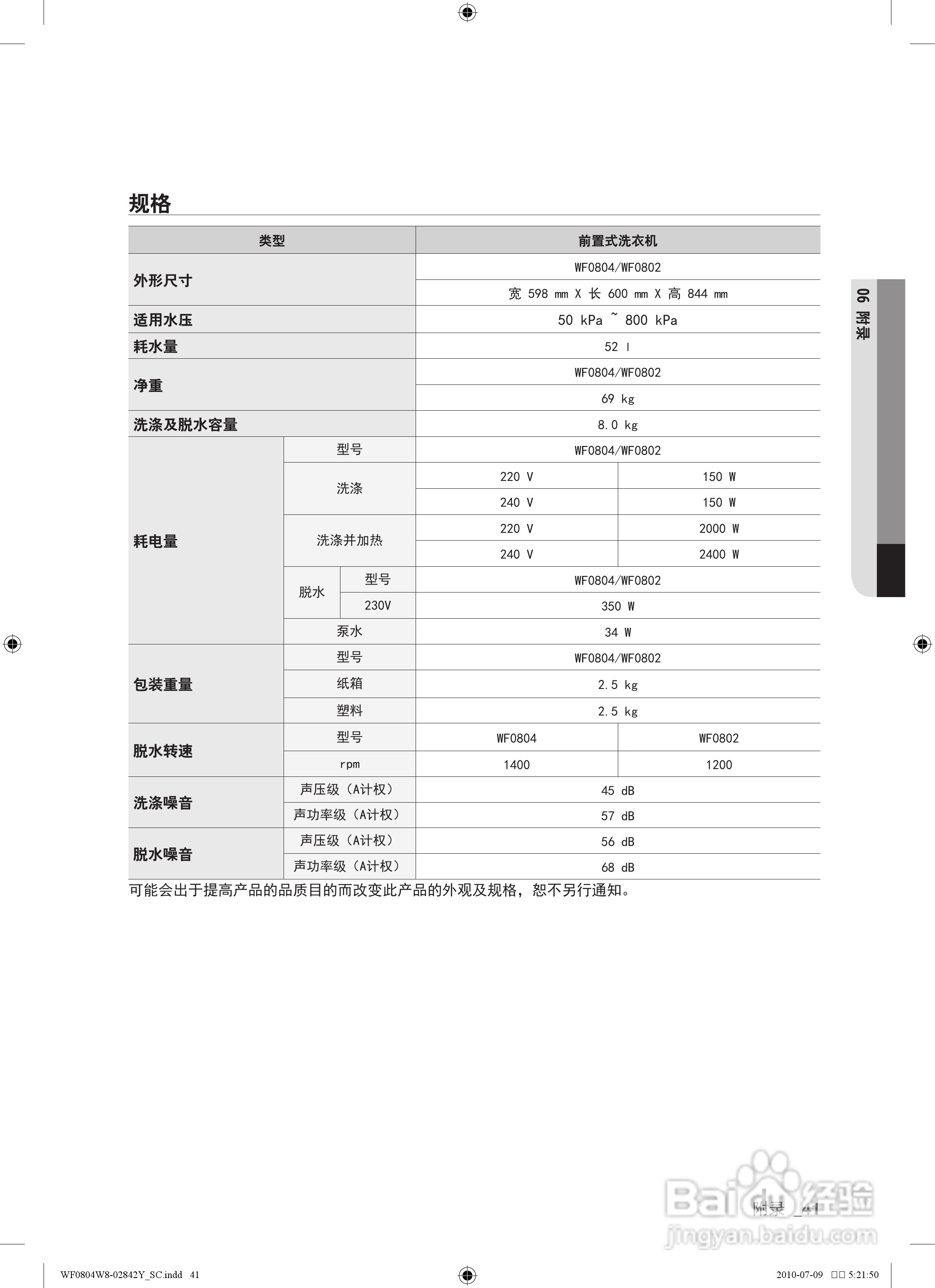 三星WF0804W8E滚筒洗衣机使用说明书:[5]