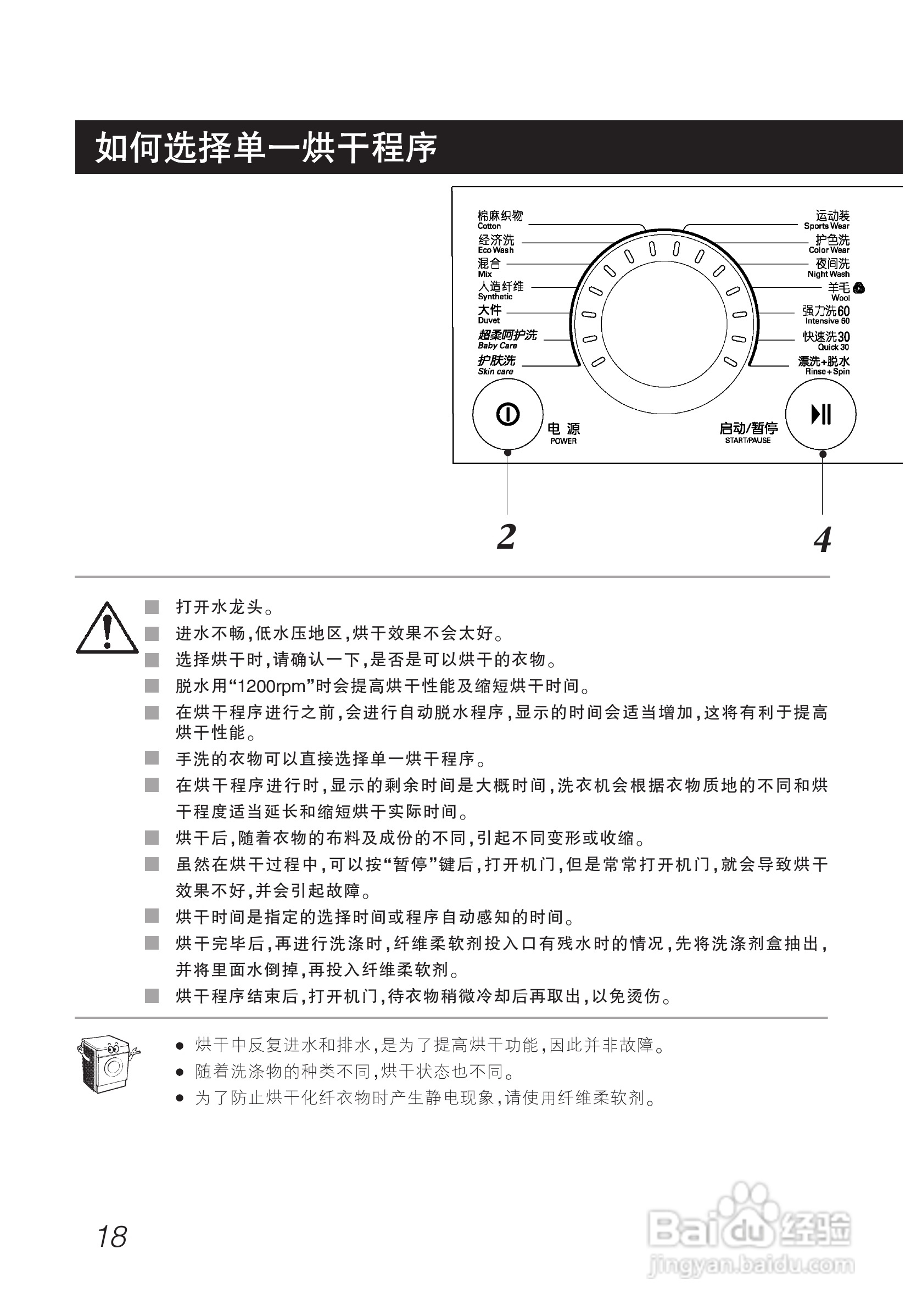 LG WD-A1228AD洗衣机使用说明书:[2]