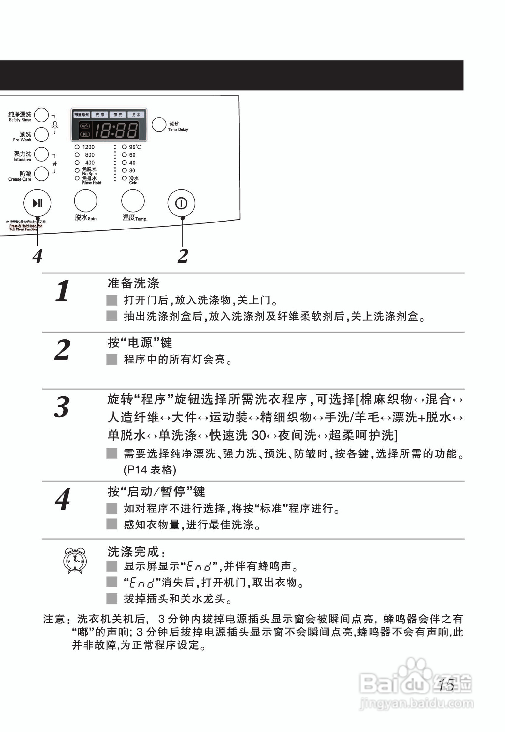 LG WD-T12235DJ洗衣机使用说明书:[2]