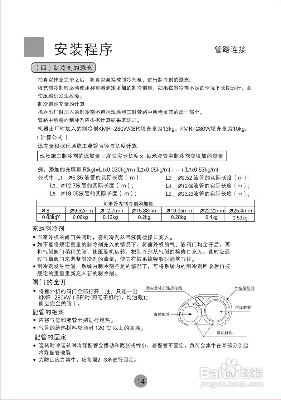 海尔KMR-280W 空调使用说明书:[2]