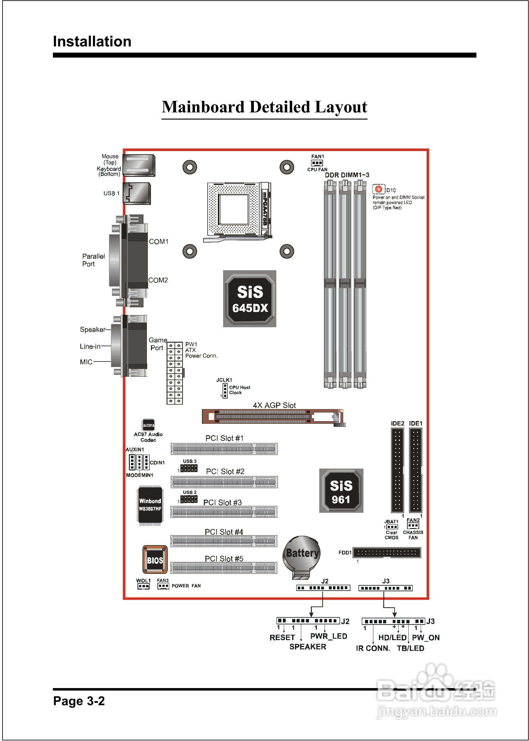 磐英EP-4SDAE型主板说明书:[2]