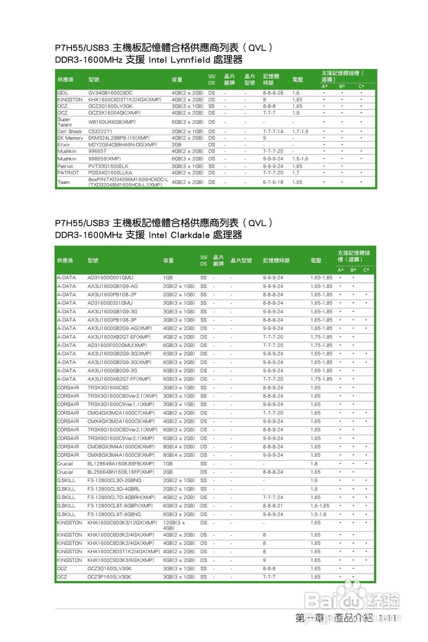 ASUS P7H55/USB3主板使用手册:[3]