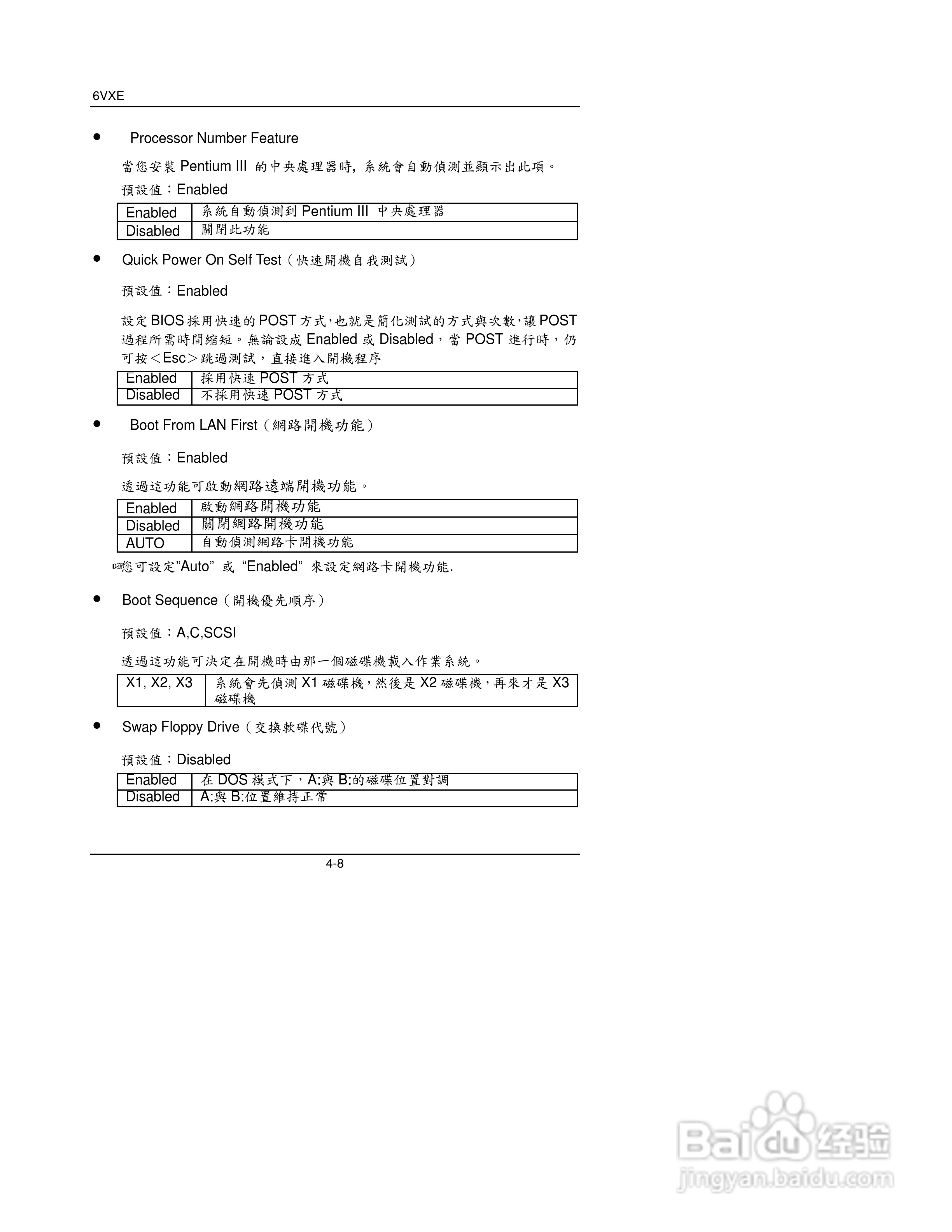 6BXE主板中文安裝手册:[5]