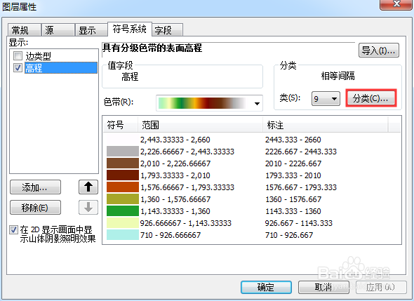 怎么根据等高线生成TIN