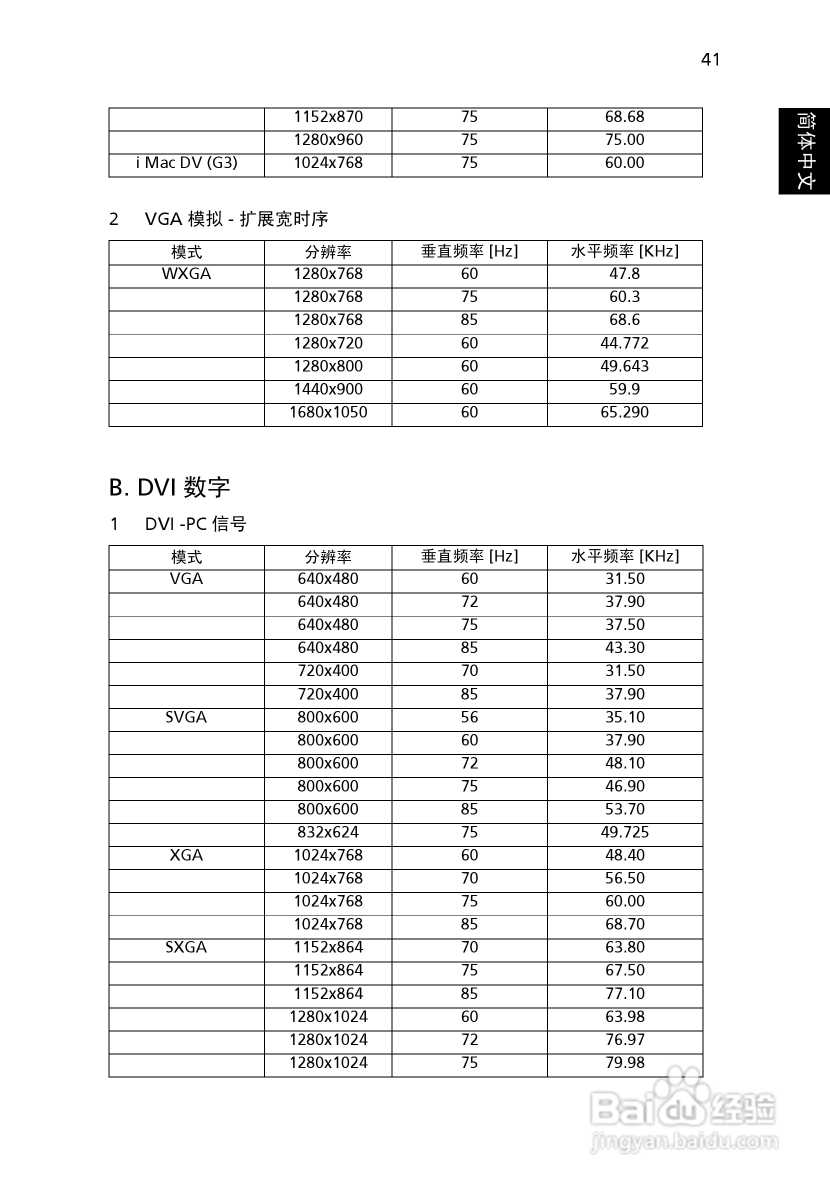 Acer投影机P7280 P7280i说明书:[6]