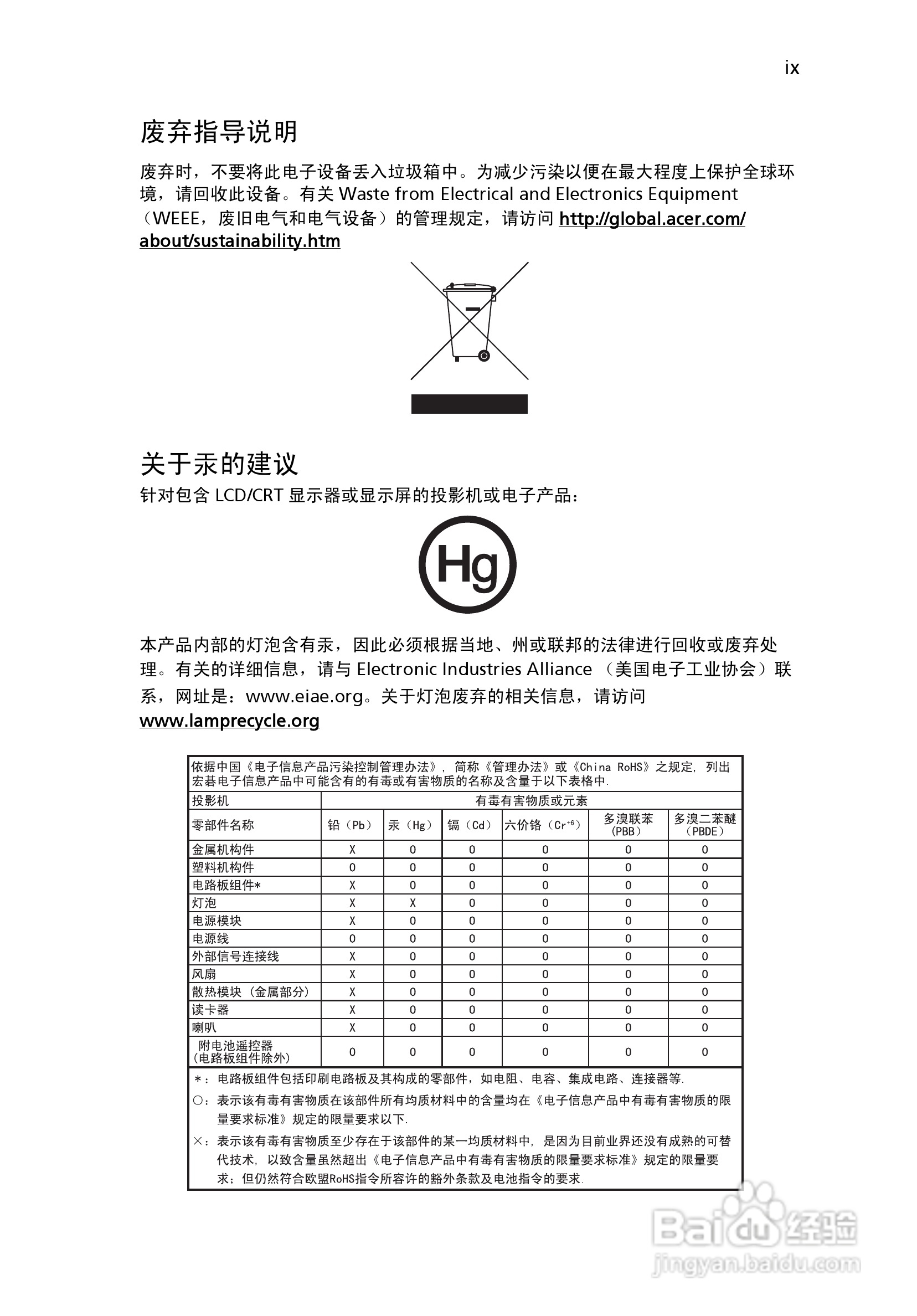 宏基P1165投影机使用说明书:[1]