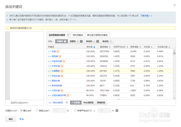 新手开店有哪些技巧